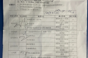 渭南市深圳入职体检有问题咨询，深圳入户体检问题咨询